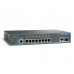 Cisco Catalyst 2960C Switch 8 FE 2x Dual Uplink Lan WS-C2960C-8TC-L