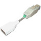 CyberData USB Tester - USB Port Testing - USB 010679