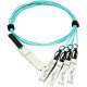 Axiom Fiber Optic Network Cable - 16.40 ft Fiber Optic Network Cable for Router, Switch, Network Device - First End: 1 x QSFP28 Network - Second End: 4 x SFP28 Network - 12.50 GB/s - Aqua 10441-AX