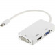 Axiom DVI/HDMI/Mini DisplayPort/VGA A/V Cable - DVI/HDMI/Mini DisplayPort/VGA A/V Cable for Audio Device, Video Device, Notebook, Tablet, iMac, MacBook Pro - First End: 1 x Mini DisplayPort Male Thunderbolt - Second End: 1 x 19-pin HDMI (Type A) Female Au