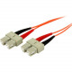 Startech.Com 2m Fiber Optic Cable - Multimode Duplex 50/125 - OFNP Plenum - SC/SC - OM2 - SC to SC Fiber Patch Cable - 6.60 ft Fiber Optic Network Cable for Network Device - First End: 2 x SC Male Network - Second End: 2 x SC Male Network - 1.25 GB/s - Pa