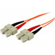 Startech.Com 5m Fiber Optic Cable - Multimode Duplex 50/125 - OFNP Plenum - SC/SC - OM2 - SC to SC Fiber Patch Cable - 16.40 ft Fiber Optic Network Cable for Network Device - First End: 2 x SC Male Network - Second End: 2 x SC Male Network - 1.25 GB/s - P