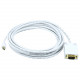 Monoprice 15ft 32AWG Mini DisplayPort to VGA Cable - White - 25 ft DisplayPort/VGA Video Cable for Video Device, Monitor, TV - First End: 1 x Mini DisplayPort Male Digital Audio/Video - Second End: 1 x HD-15 Male VGA - Shielding - Gold Plated Connector - 