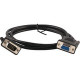 Wasp Serial Cable - Serial Data Transfer Cable - Serial - TAA Compliance 633808551353