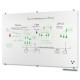 MooreCo Visionary Glass Dry-Erase Board - 72" (6 ft) Width x 48" (4 ft) Height - White Glass Surface - Rectangle - Assembly Required - 1 Each - GREENGUARD Compliance 83845