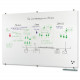 MooreCo Visionary Glass Dry-Erase Board - 96" (8 ft) Width x 48" (4 ft) Height - Rectangle - Assembly Required - 1 Each - GREENGUARD Compliance 83846