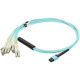 AddOn 10m MPO (Female) to 8xLC (Male) 8-strand Aqua OM3 Fiber Fanout Cable - 100% compatible and guaranteed to work - TAA Compliance ADD-MPO-4LC10M5OM3