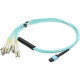 AddOn 1m MPO (Female) to 8xLC (Male) 8-strand Aqua OM3 Fiber Fanout Cable - 100% compatible and guaranteed to work - TAA Compliance ADD-MPO-4LC1M5OM3