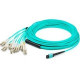 AddOn Fiber Optic Network Cable - 98.43 ft Fiber Optic Network Cable for Network Device - First End: 1 x MPO Female Network - Second End: 8 x LC Male Network - Fan-out Cable - Aqua - 1 Pack ADD-MPO-4LC30M5OM3P