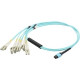 AddOn 1m MPO (Female) to 6xLC (Male) 12-strand Aqua OM3 Duplex Fiber Fanout Cable - 100% compatible and guaranteed to work - TAA Compliance ADD-MPO-6LC1M5OM3
