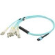 AddOn 2m MPO (Female) to 6xLC (Male) 12-strand Aqua OM3 Duplex Fiber Fanout Cable - 100% compatible and guaranteed to work - TAA Compliance ADD-MPO-6LC2M5OM3