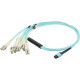 AddOn 3m MPO (Female) to 6xLC (Male) 12-strand Aqua OM3 Duplex Fiber Fanout Cable - 100% compatible and guaranteed to work - TAA Compliance ADD-MPO-6LC3M5OM3
