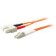 AddOn 20m SC (Male) to SC (Male) Orange OM1 Duplex Fiber OFNR (Riser-Rated) Patch Cable - 100% compatible and guaranteed to work - TAA Compliance ADD-SC-SC-20M6MMF
