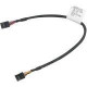 Supermicro Serial Data Transfer Cable - 10.63" Serial Data Transfer Cable for Server - First End: 1 x Serial - Second End: 1 x Serial - 28 AWG - 1 Pack CBL-CDAT-0660