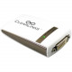 Cp Technologies ClearLinks CL-UDVI-VGA USB 2.0 To DVI-VGA External Video Adapter - USB 2.0, DVI, VGA CL-UDVI-VGA