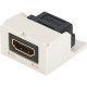 Panduit Mini-Com HDMI Audio/Video Adapter - 1 Pack - 1 x HDMI (Type A) Female Digital Audio/Video - 1 x HDMI (Type A) Female Digital Audio/Video - Arctic White CMHDMIAW