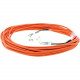 Kramer 4 LC Fiber Optic Cable - 150 ft Fiber Optic Network Cable for Network Device - First End: 4 x LC - Second End: 4 x LC Male Network - 50/125 &micro;m C-4LC/4LC-150