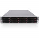 FORTINET FortiManager FMG-2000E Centralized Managment/Log/Analysis Appliance FMG-2000E-BDL-447-12
