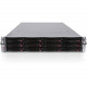 FORTINET FortiManager FMG-2000E Centralized Managment/Log/Analysis Appliance FMG-2000E-BDL-447-60
