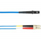 Black Box 4-m, LC-MTRJ, 62.5-Micron, Multimode, Plenum, Blue Fiber Optic Cable - 13.12 ft Fiber Optic Network Cable for Network Device - First End: 1 x LC Male Network - Second End: 1 x MT-RJ Male Network - 128 MB/s - 62.5/125 &micro;m - Blue - TAA Co
