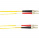 Black Box Colored Fiber OM4 50/125 Multimode Fiber Optic Patch Cable - OFNP Plenum - 26.25 ft Fiber Optic Network Cable for Network Device - First End: 2 x LC Male Network - Second End: 2 x LC Male Network - 10 Gbit/s - Patch Cable - OFNP, Plenum - 50/125