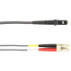 Black Box Fiber Optic Duplex Patch Network Cable - 16.40 ft Fiber Optic Network Cable for Network Device - First End: 2 x LC Male Network - Second End: 2 x MT-RJ Male Network - 10 Gbit/s - Patch Cable - LSZH - 62.5/125 &micro;m - Gray - TAA Compliant 