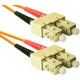 Cp Technologies ClearLinks SC/SC 62.5 MM DUP OFNR 1MTR 2.0MM - 1 Meter SC-SC 62.5/125 MM OFNR Duplex 2.0mm - RoHS Compliance GSC2-01