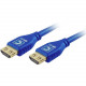 Comprehensive Pro AV/IT HDMI Audio/Video Cable - 12 ft HDMI A/V Cable for Audio/Video Device - First End: 1 x HDMI Male Digital Audio/Video - Second End: 1 x HDMI Male Digital Audio/Video - 2.25 GB/s - Supports up to 4096 x 2160 - Shielding - Gold Plated 