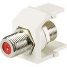 PANDUIT NetKey F Type Coupler Module - F Connector NKFEI