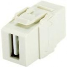 Panduit NetKey USB Data Transfer Adapter - 1 Pack - 1 x Type A Female USB - 1 x Type A Female USB - White - TAA Compliance NKUSBAAWH