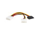 Startech.Com 6in LP4 to LP4 SATA Power Y Cable Adapter - 6 - LP4 - SATA - RoHS Compliance PYO1LP4SATA