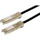 Enet Components Juniper Compatible QFX-SFP-10GE-DAC-5M - Functionally Identical 10GBASE-CU SFP+ Direct-Attach Cable Passive 5m - Programmed, Tested, and Supported in the USA, Lifetime Warranty" - RoHS Compliance QFX-SFP-DAC-5M-ENC