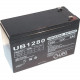 eReplacements Compatible UPS Battery Replaces APC UB1280, GT12080-HG, Unison UB1280 - 8000 mAh - 12 V DC - Sealed Lead Acid (SLA) Battery - TAA Compliance UB1280-ER