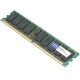 AddOn AA800D2N5/2G x1 Lenovo 41X1081 Compatible 2GB DDR2-800MHz Unbuffered Non-ECC Dual Rank 1.8V 240-pin CL5 UDIMM - 100% compatible and guaranteed to work 41X1081-AA