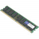 AddOn 16GB DDR4 SDRAM Memory Module - 16 GB (1 x 16GB) - DDR4-2400/PC4-19200 DDR4 SDRAM - 2400 MHz Dual-rank Memory - CL17 - 1.20 V - ECC - Unbuffered - 288-pin - DIMM - Lifetime Warranty 4X70P26063-AM