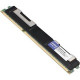 AddOn 128GB DDR4 SDRAM Memory Module - 128 GB (1 x 128GB) - DDR4-2666/PC4-21300 DDR4 SDRAM - 2666 MHz Octal-rank Memory - CL17 - 1.20 V - ECC - 288-pin - LRDIMM - Lifetime Warranty 840760-191-AM