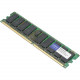 AddOn 16GB DDR4 SDRAM Memory Module - 16 GB (1 x 16GB) - DDR4-2666/PC4-21300 DDR4 SDRAM - 2666 MHz Dual-rank Memory - CL19 - 1.20 V - ECC - Unbuffered - 288-pin - DIMM - Lifetime Warranty 879507-B21-AM