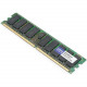 AddOn AA32C12864-PC333 x1 JEDEC Standard 1GB DDR-333MHz Unbuffered Dual Rank 2.5V 184-pin CL3 UDIMM - 100% compatible and guaranteed to work - TAA Compliance AA32C12864-PC333
