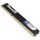 AddOn 8GB DDR4 SDRAM Memory Module - For Computer, Server - 8 GB (1 x 8 GB) - DDR4-2666/PC4-21300 DDR4 SDRAM - CL17 - 1.20 V - TAA Compliant - ECC - Registered - 288-pin - DIMM - TAA Compliance AMT2666D4SR8RN/8G