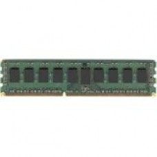 Dataram DRI750/32GB 32GB (2 x 16GB) DDR3 SDRAM Memory Kit - 32 GB (2 x 16 GB) - DDR3-1066/PC3-8500 DDR3 SDRAM - ECC - Registered - 240-pin - DIMM - RoHS Compliance DRI750/32GB