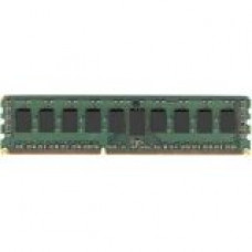 Dataram DRI750/32GB 32GB (2 x 16GB) DDR3 SDRAM Memory Kit - 32 GB (2 x 16 GB) - DDR3-1066/PC3-8500 DDR3 SDRAM - ECC - Registered - 240-pin - DIMM - RoHS Compliance DRI750/32GB