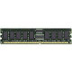 Dataram 2GB DDR2 SDRAM Memory Module - For Desktop PC - 2 GB (1 x 2GB) - DDR2-667/PC2-5300 DDR2 SDRAM - 667 MHz Dual-rank Memory - CL5 - 1.80 V - Non-ECC - Unbuffered - 240-pin - DIMM DTM435A