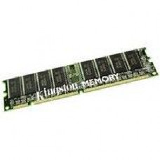 Kingston 16GB DDR2 SDRAM Memory Module - 16GB (2 x 8GB) - 667MHz DDR2-667/PC2-5300 - ECC Chipkill - DDR2 SDRAM - 240-pin DIMM KTM-JS22K2/16G