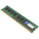 AddOn Cisco MEM-2900-2GB Compatible 2GB DRAM Upgrade - 100% compatible and guaranteed to work MEM-2900-2GB-AO