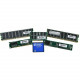 Enet Components Cisco Compatible MEM-2951-1GB, MEM-2951-512U1.5GB - ENET Approved Mfg 1GB (1x1GB) DDR2 SDRAM Upgrade Cisco ISR 2951 Router - Lifetime Warranty - RoHS Compliance MEM-2951-1GB-ENA