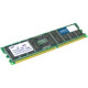 AddOn Cisco MEM-7825-H3-2GB Compatible 2GB DRAM Upgrade - 100% compatible and guaranteed to work MEM-7825-H3-2GB-AO
