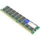 AddOn Cisco MEM2811-256U512D Compatible 256MB DRAM Upgrade - 100% compatible and guaranteed to work - TAA Compliance MEM2811-256U512D-AO