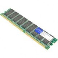 AddOn Cisco MEM2811-256U768D Compatible 512MB DRAM Upgrade - 100% compatible and guaranteed to work - TAA Compliance MEM2811-256U768D-AO