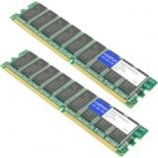 AddOn Cisco MEM2821-256U1024D Compatible 1GB DRAM Upgrade - 100% compatible and guaranteed to work - TAA Compliance MEM2821-256U1024D-AO