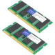 AddOn Cisco MEM3800-256U512D Compatible 256MB DRAM Upgrade - 100% compatible and guaranteed to work - TAA Compliance MEM3800-256U512D-AO